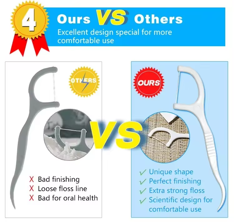 Dental Floss Picks